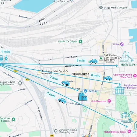 Alloggio in famiglia 2 Minutes To Center & Seaside