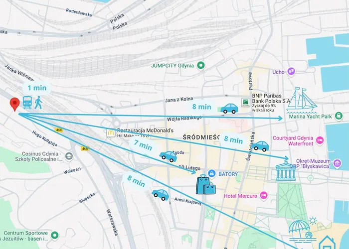 Accommodatie bij particulieren 2 Minutes To Center & Seaside